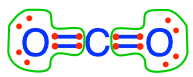 Electron allocation on each of the fully oxidized forms of C, including from left to right CO~2~, carbonic acid, hydrogen carbonate (or bicarbonate), and carbonate, showing that the C atoms have no electrons for themselves