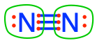 Electron allocation on each of the N atom for the dinitrogen molecule N~2~