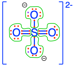 Electron allocation on each of the C, N, and S atom for the CO~2~, nitrate and sulfate molecules