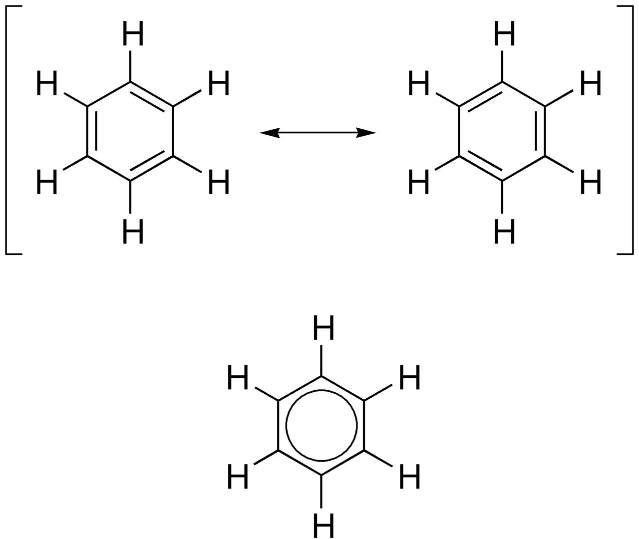 Two different resonance forms of benzene (top) combine to produce an average structure (bottom). By Edgar181 - Own work, Public Domain, https://commons.wikimedia.org/w/index.php?curid=2962329