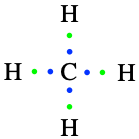 Lewis dot structure for methane