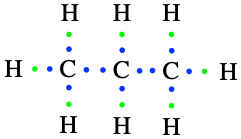 Lewis dot structure for propane