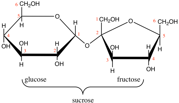 Sucrose molecular formula