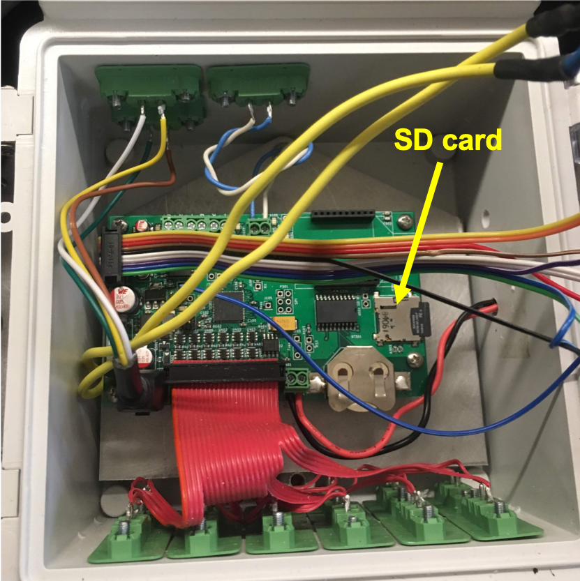 Location of the SD card in the control box of the MUX