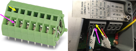 Spring-loaded connections for the Con::nect Box